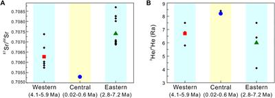 Lithospheric thinning beneath the Tengchong volcanic field, Southern China: Insight from Cenozoic calc-alkaline basalts